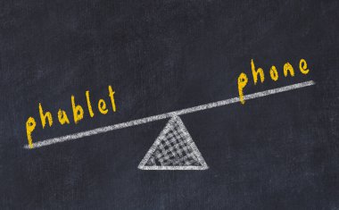 Ölçeklerin tebeşir tahtası krokisi. Telefon ve phablet arasındaki denge kavramı