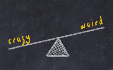 Pullar, tebeşir tahtası çizimi. Garip ve çılgın arasında denge kavramı