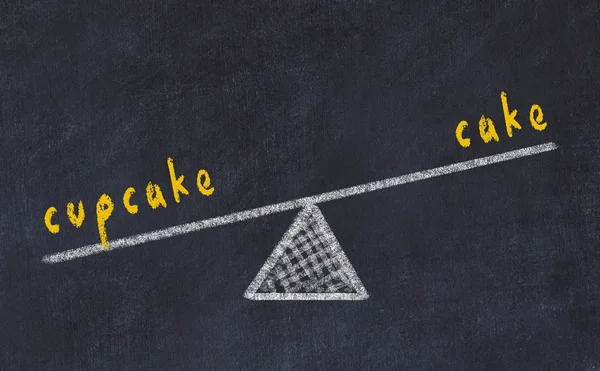 Ölçeklerin tebeşir tahtası krokisi. Kek ve cupcake arasındaki denge kavramı
