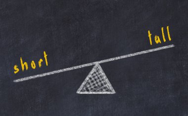 Pullar, tebeşir tahtası çizimi. Uzun ve kısa arasında denge kavramı