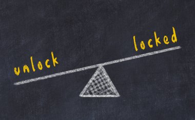 Ölçeklerin tebeşir tahtası krokisi. Kilitli ve kilidini arasındaki denge kavramı