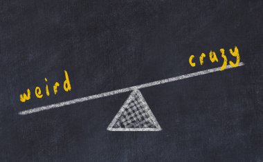 Pullar, tebeşir tahtası çizimi. Garip ve çılgın arasında denge kavramı