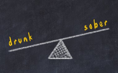 Ölçeklerin tebeşir tahtası krokisi. Sarhoş ve ayık arasındaki denge kavramı