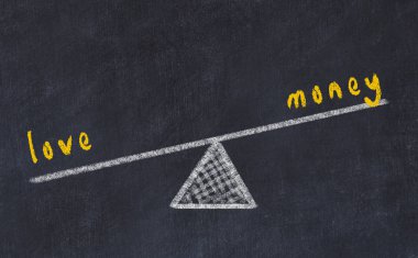 Pullar, tebeşir tahtası çizimi. Aşk ve para arasındaki denge kavramı