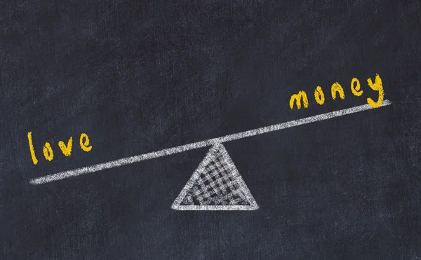 Pullar, tebeşir tahtası çizimi. Aşk ve para arasındaki denge kavramı