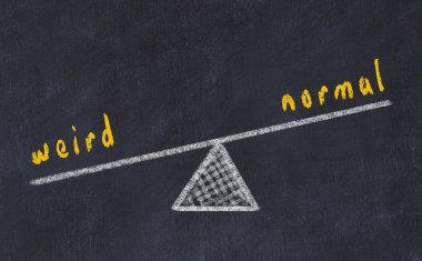 Pullar, tebeşir tahtası çizimi. Garip ve normal arasında denge kavramı