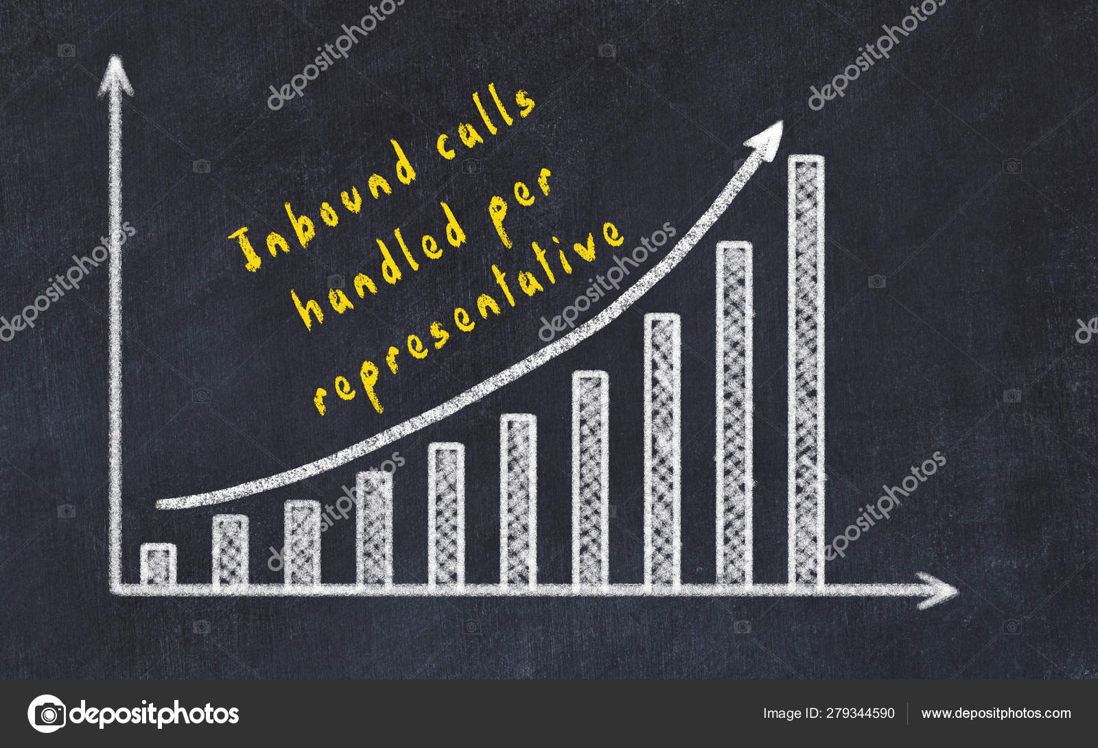 Svartkrita ombord med teckning av ökande affärsdiagram med uppåtpil och ...
