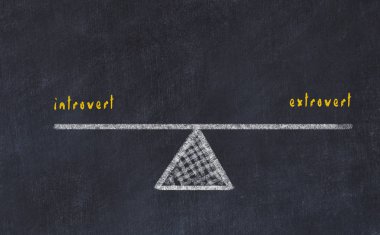 Ölçeklerin tebeşir tahtası krokisi. İçe dönük ve dışa dönük arasındaki denge kavramı