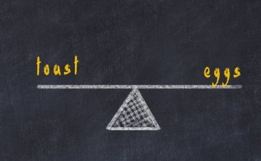 Ölçeklerin tebeşir tahtası krokisi. Tost ve yumurta arasındaki denge kavramı