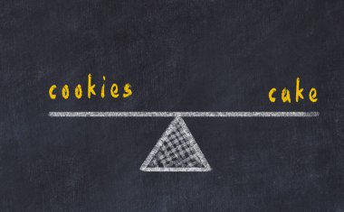 Ölçeklerin tebeşir tahtası krokisi. Kurabiye ve pasta arasındaki denge kavramı