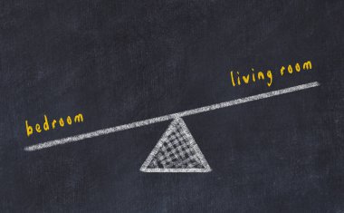 Ölçeklerin tebeşir tahtası krokisi. Oturma odası ve yatak odası arasındaki denge kavramı