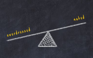 Pullar, tebeşir tahtası çizimi. Çıplak ve giyinmişim arasında denge kavramı