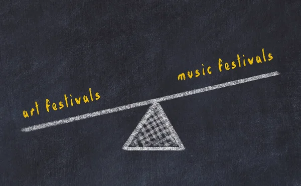 Chalk board sketch of scales. Concept of balance between art festivals and music festivals — Stock Photo, Image