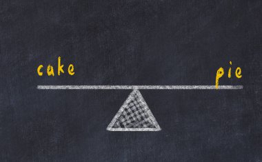 Pullar, tebeşir tahtası çizimi. Pasta ve pasta arasındaki denge kavramı