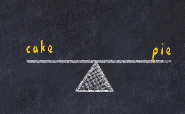 Pullar, tebeşir tahtası çizimi. Pasta ve pasta arasındaki denge kavramı