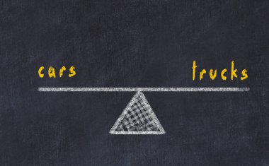 Pullar, tebeşir tahtası çizimi. Arabalar ve kamyonlar arasında denge kavramı