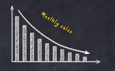 Aşağı ok ve yazıt ile azalan iş grafiği çizim ile siyah tebeşir kurulu 