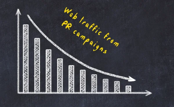 Tableau à la craie noire avec dessin du graphique d'affaires décroissant avec flèche vers le bas et inscription — Photo