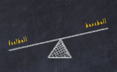 Pullar, tebeşir tahtası çizimi. Futbol ve beyzbol arasındaki denge kavramı