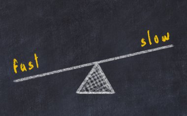 Pullar, tebeşir tahtası çizimi. Hızlı ve yavaş arasında denge kavramı