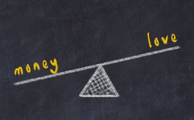 Pullar, tebeşir tahtası çizimi. Aşk ve para arasındaki denge kavramı
