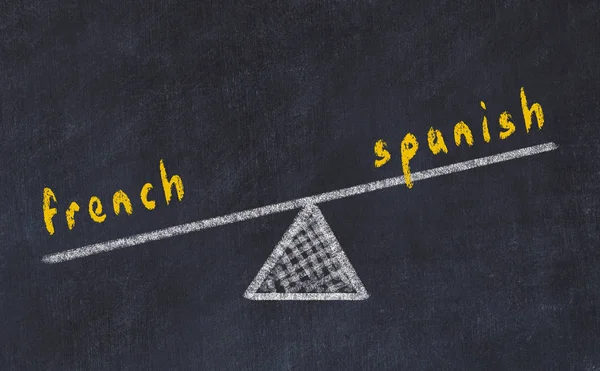 比例尺的粉笔板草图。法语与西班牙语之间的平衡概念 — 图库照片