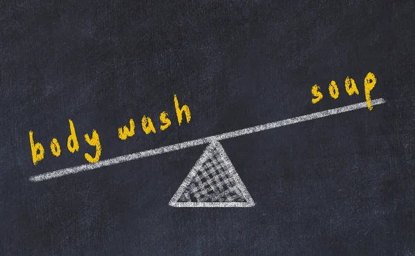 Chalk board sketch of scales. Concept of balance between body wash and soap — Stock Photo, Image