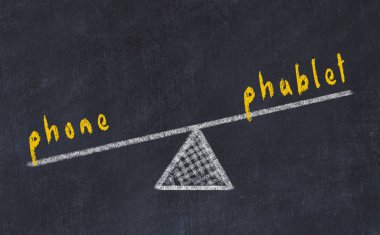 Ölçeklerin tebeşir tahtası krokisi. Telefon ve phablet arasındaki denge kavramı
