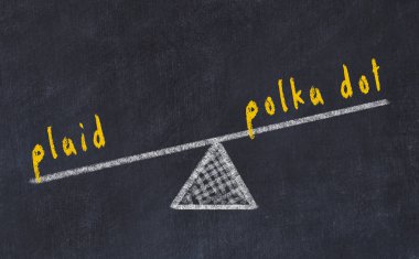 Ölçeklerin tebeşir tahtası krokisi. Ekose ve polka nokta arasındaki denge kavramı