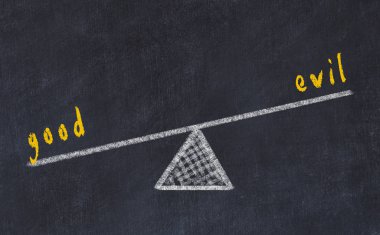 Pullar, tebeşir tahtası çizimi. Kötü ve iyi arasında denge kavramı