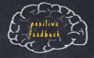 Yazıt olumlu geribildirim ile tebeşir üzerinde insan beyninin Drawind