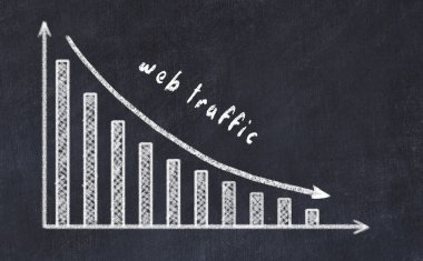 Aşağı ok ve yazıt web trafiği ile azalan iş grafiği kroki ile Tebeşir tahtası