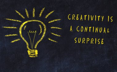 Sanat ve yaratıcılık hakkında ampul ve yazıt tebeşir çizimi