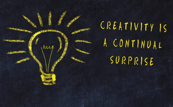 Sanat ve yaratıcılık hakkında ampul ve yazıt tebeşir çizimi