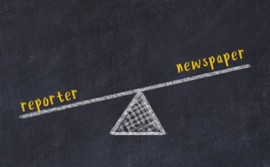 Tebeşir tahtası çizimi. Gazete editörü ve muhabir arasındaki denge kavramı
