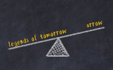 Tebeşir tahtası çizimi. Ok ve yarının efsaneleri arasındaki denge kavramı