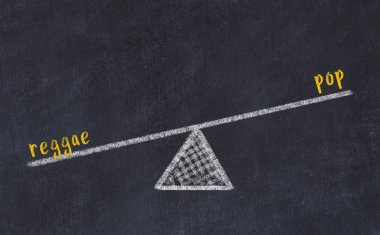 Tebeşir tahtası çizimi. Pop ve reggae arasındaki denge kavramı