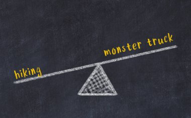 Tebeşir tahtası çizimi. Yürüyüş ve canavar kamyon rallisi arasındaki denge kavramı