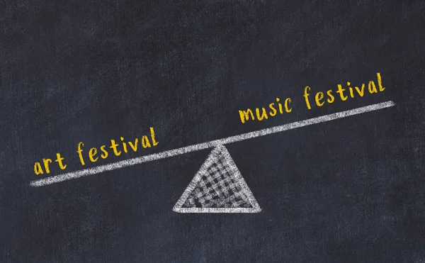 Chalk board sketch of scales. Concept of balance between art festival and music festival — Stock Photo, Image