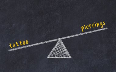 Tebeşir tahtası çizimi. Dövme ve piercing arasındaki denge kavramı