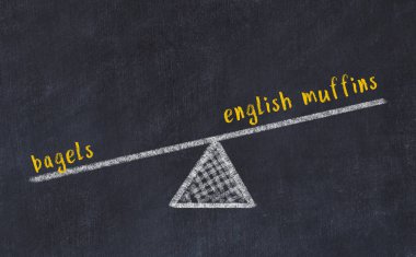 Tebeşir tahtası çizimi. Çörekler ve İngiliz çörekleri arasındaki denge kavramı