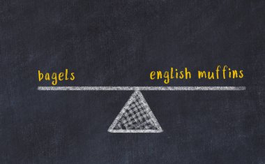 Tebeşir tahtası çizimi. Çörekler ve İngiliz çörekleri arasındaki denge kavramı