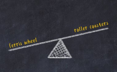 Tebeşir tahtası çizimi. Hız trenleri ve dönme dolap arasındaki denge kavramı