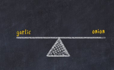 Tebeşir tahtası çizimi. Sarımsak ve soğan arasındaki denge kavramı