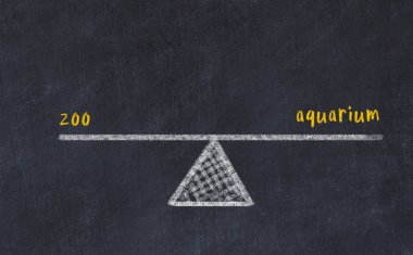 Tebeşir tahtası çizimi. Hayvanat bahçesi ve akvaryum arasındaki denge kavramı