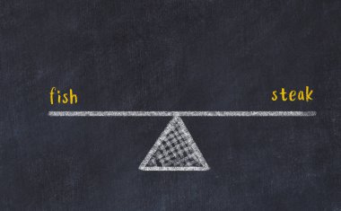 Tebeşir tahtası çizimi. Balık ve biftek arasındaki denge kavramı