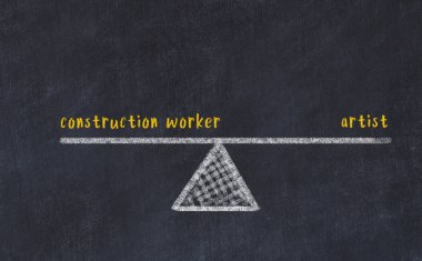 Tebeşir tahtası çizimi. İnşaat işçisi ve sanatçı arasındaki denge kavramı