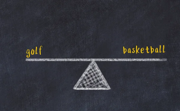 Krijtbord schets van schalen. Evenwicht tussen golf en basketbal — Stockfoto