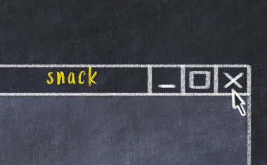 Sorunlarla başa çıkma kavramı. Tarayıcı penceresini başlık aperatifi ile kapatmanın tebeşir çizimi