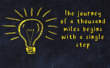 Ampul çizimi ve akıllı alıntıyla siyah karatahta